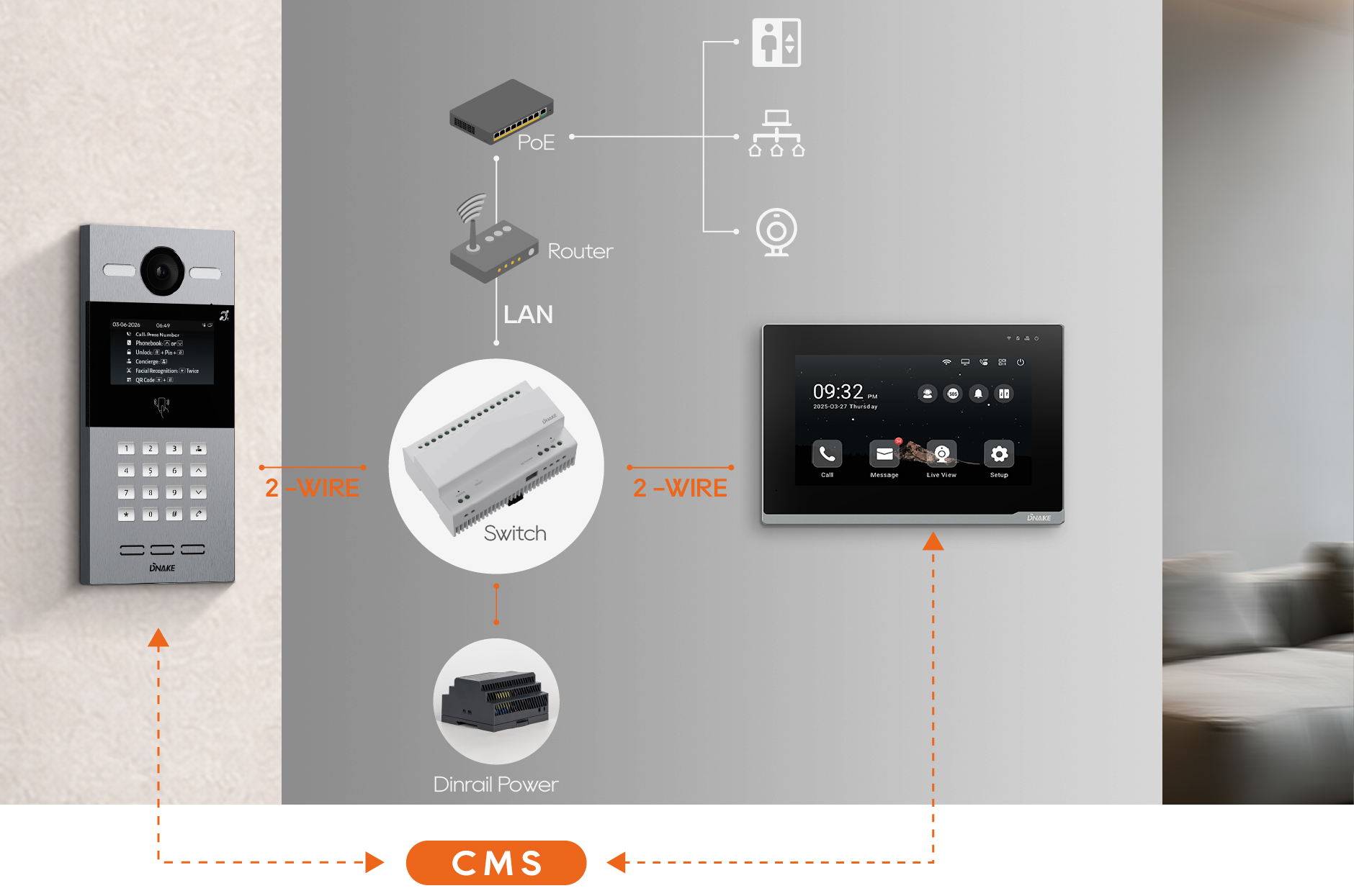 2-Wire Solution-526_9