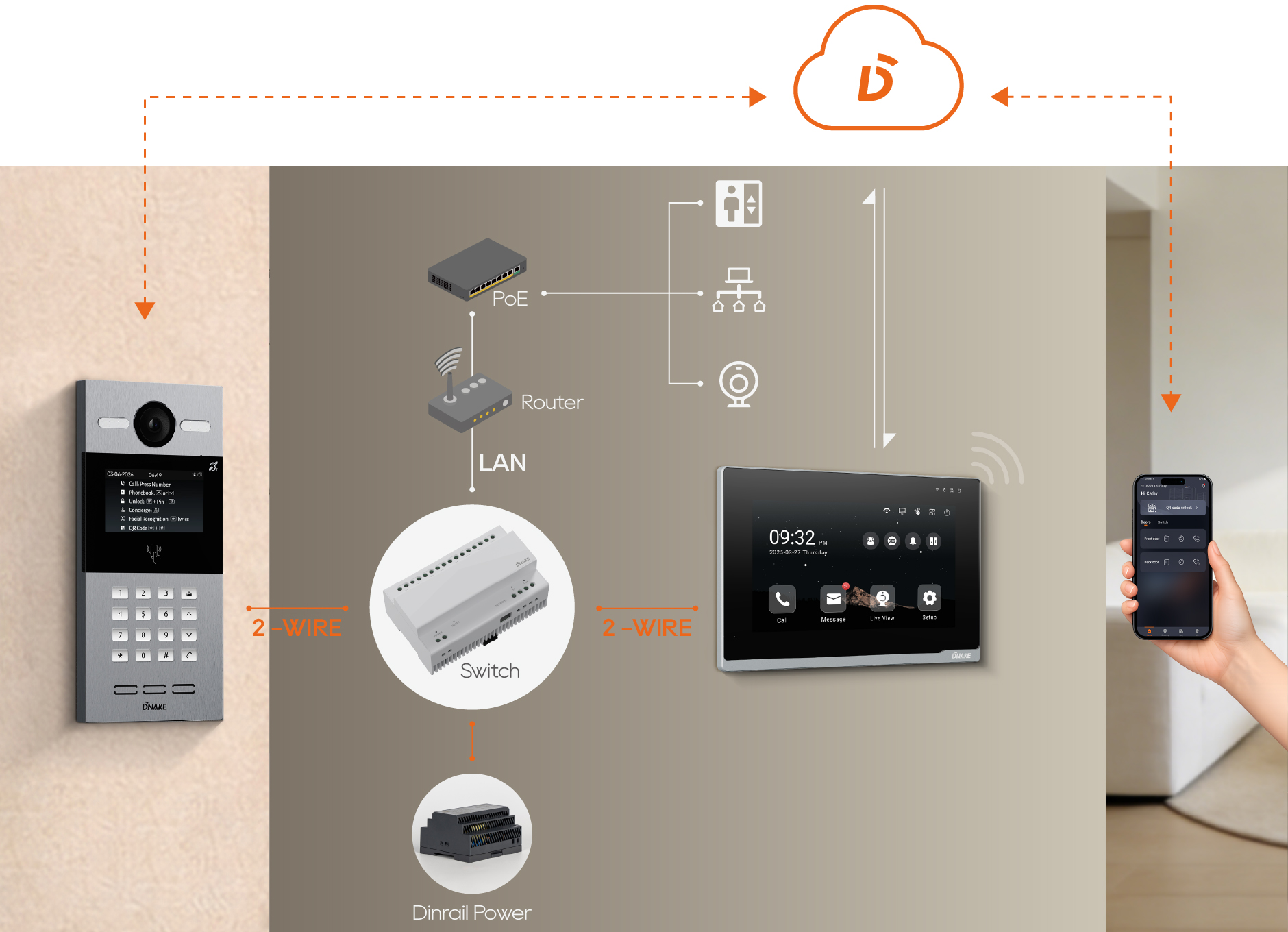 2-Wire Solution-65_8