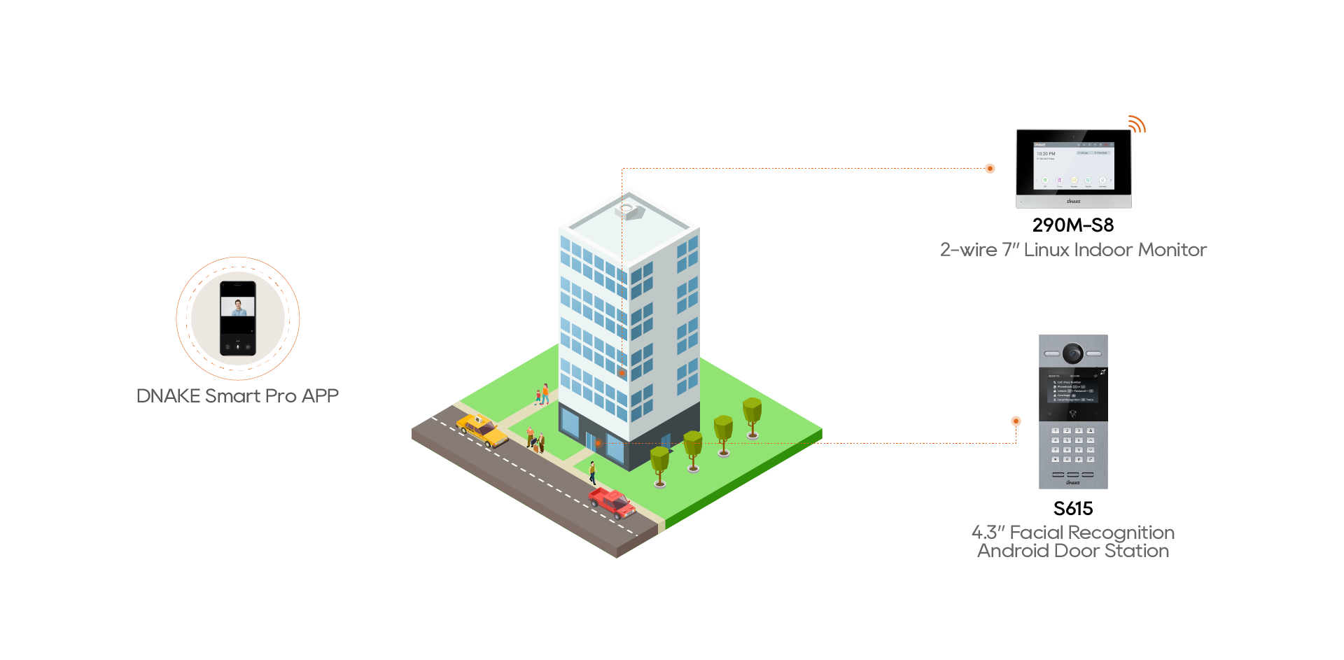 3. Студије случаја ДНАКЕ_Цходкиевицза 10_Поланд_1