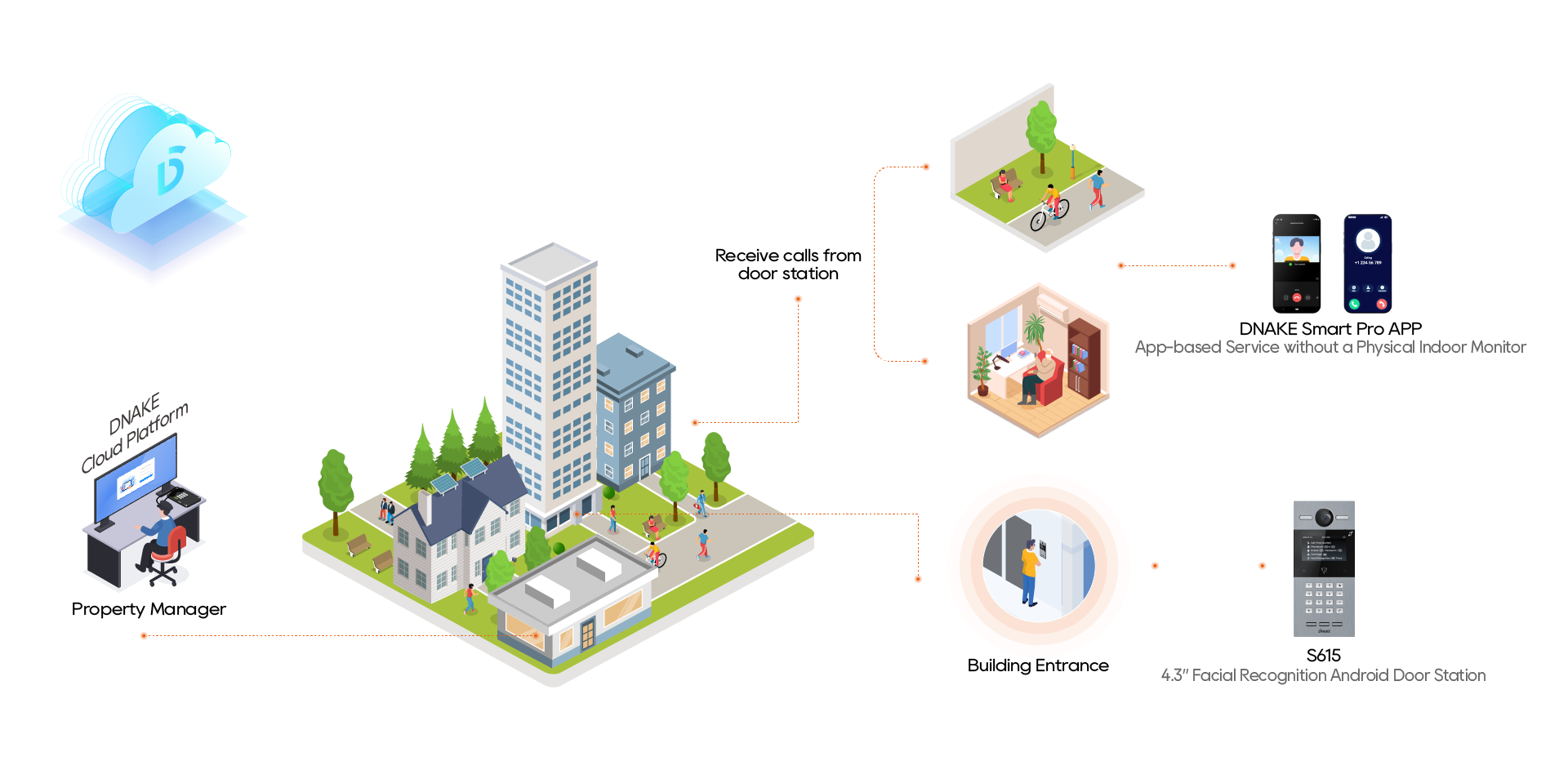 5. 5. DNAKE atvejų analizės_Nagodziców 6-18_Lenkija_1