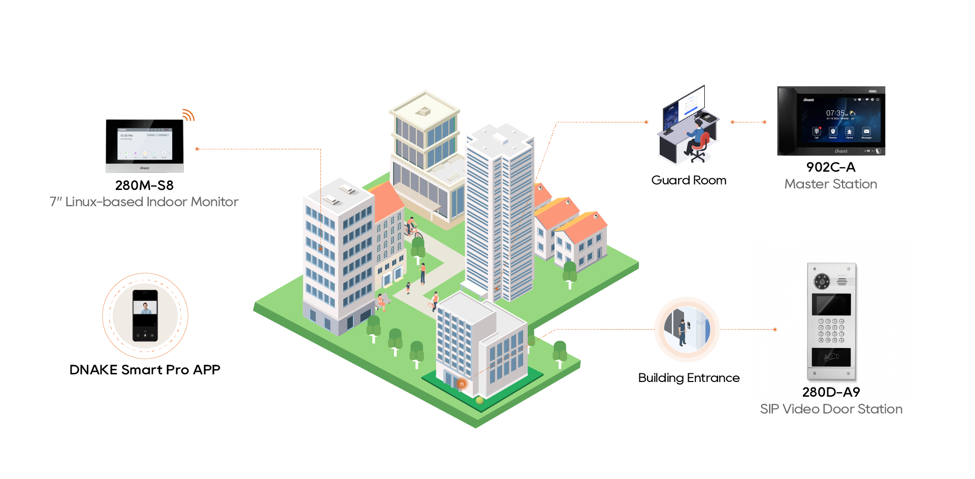 Ahalo miestas Turkmėnistane