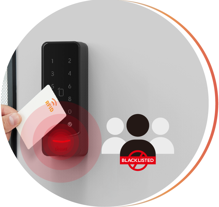 DNAKE AC Solution-12-2025.12.4