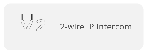 Sorag-jogap 2 simli IP interkom