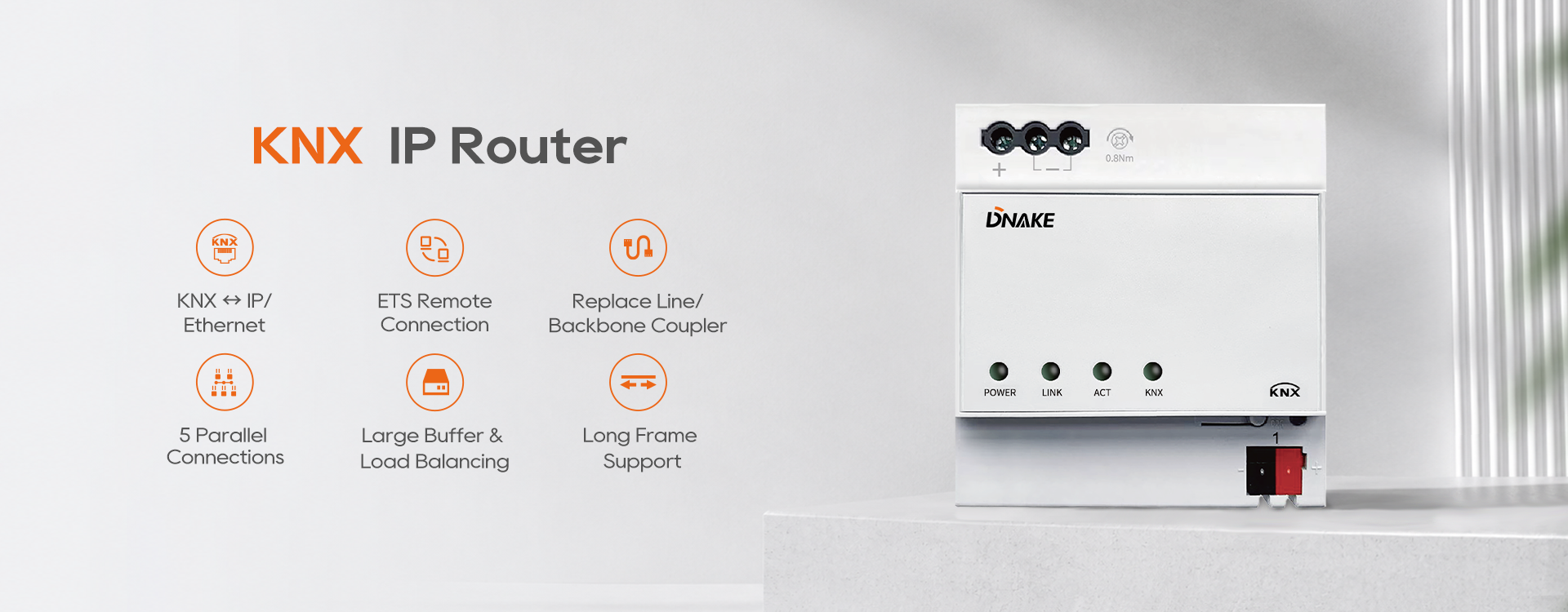 IP Router Detail