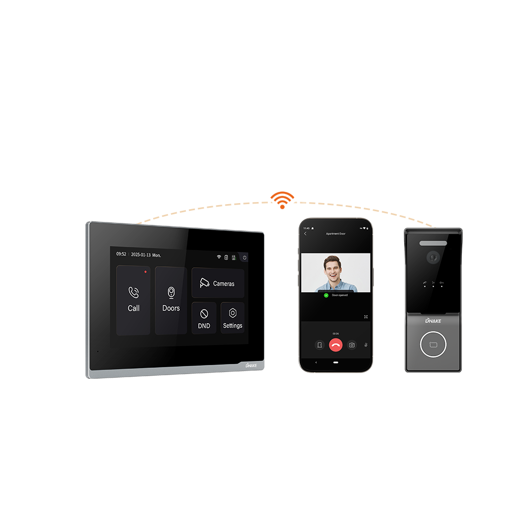 IP Video Intercom Kit