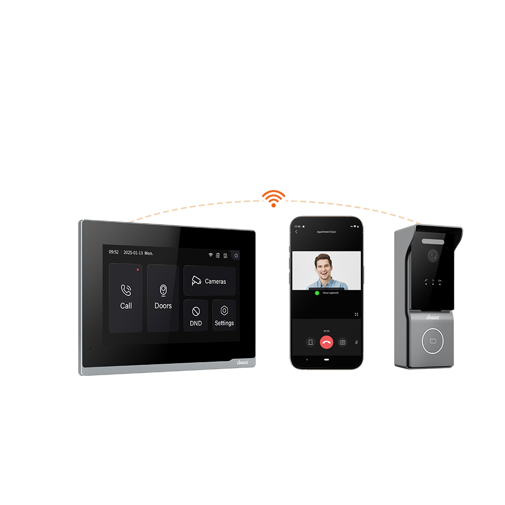 IP Video Intercom Kit Featured Image