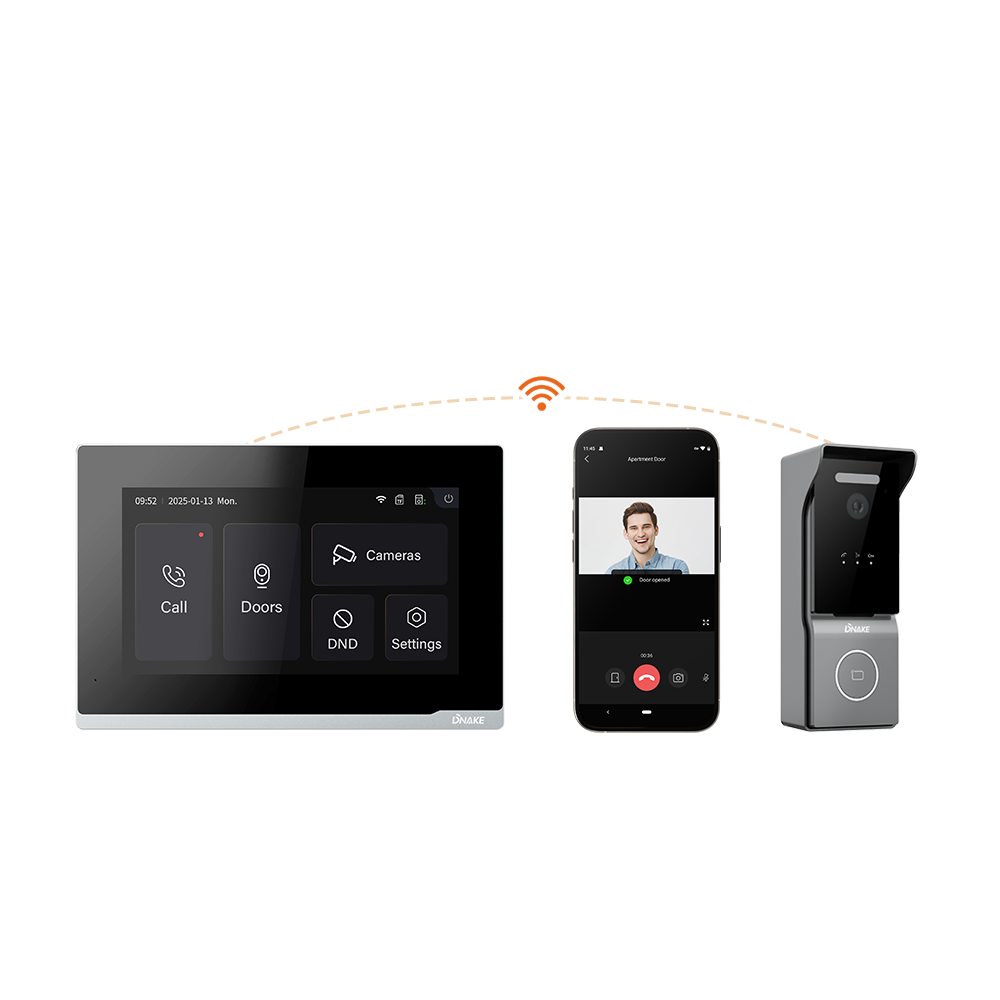 IP Video Intercom Kit Featured Image