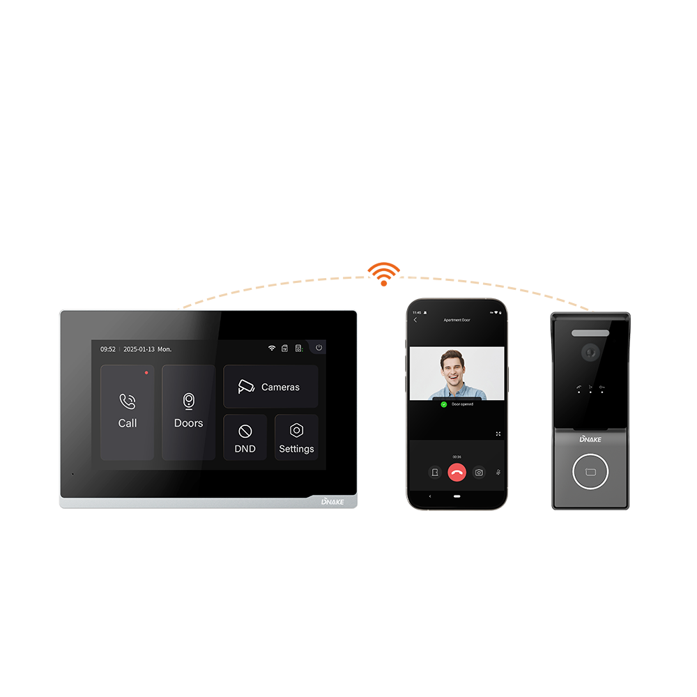 IP Video Intercom Kit Featured Image
