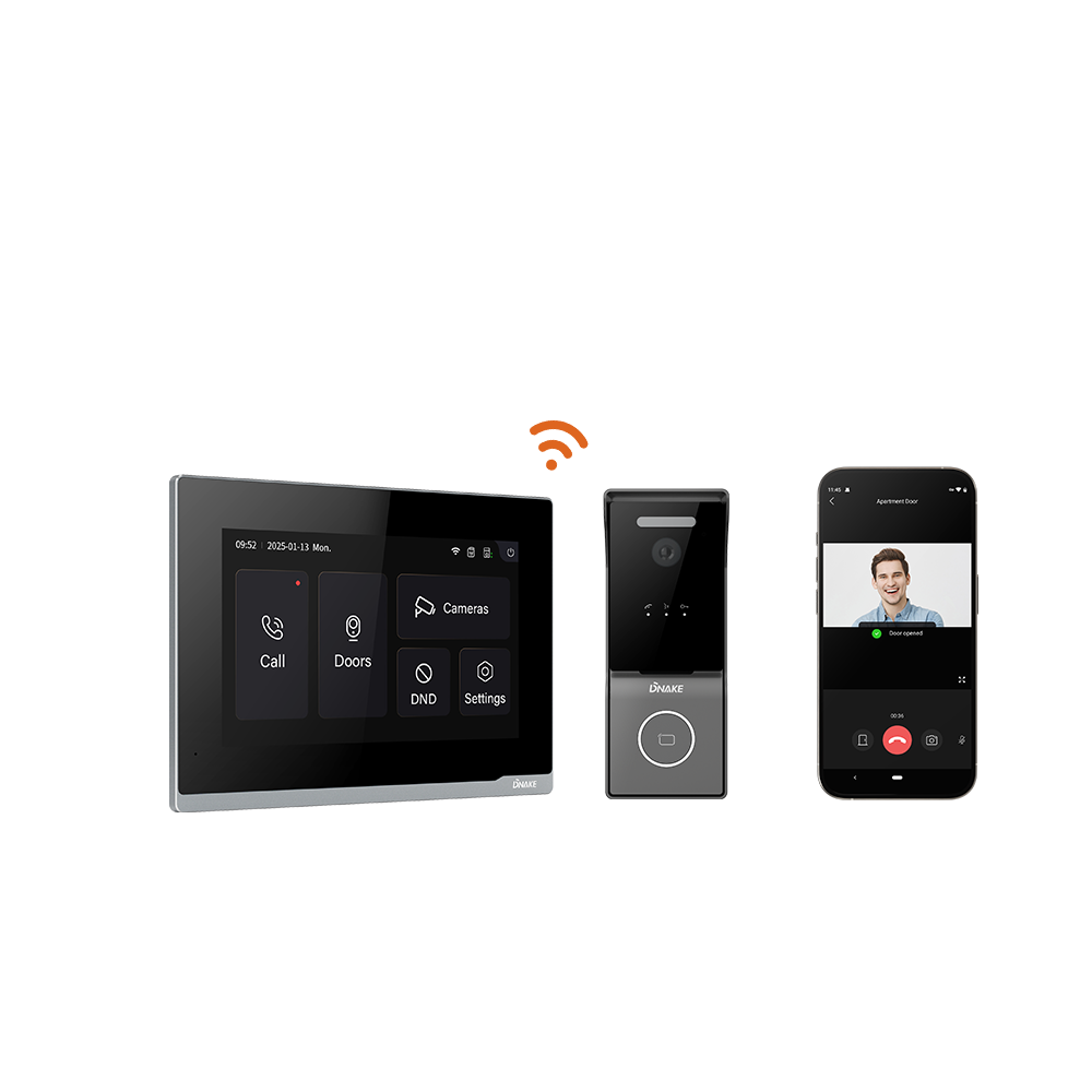 IP Video Intercom Kit