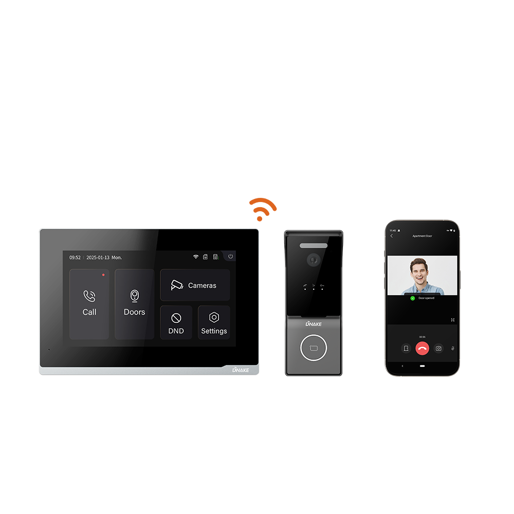 IP Video Intercom Kit Featured Image