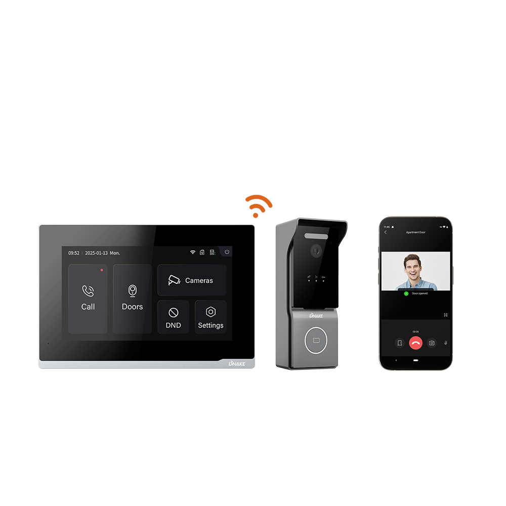 IP Video Intercom Kit Featured Image
