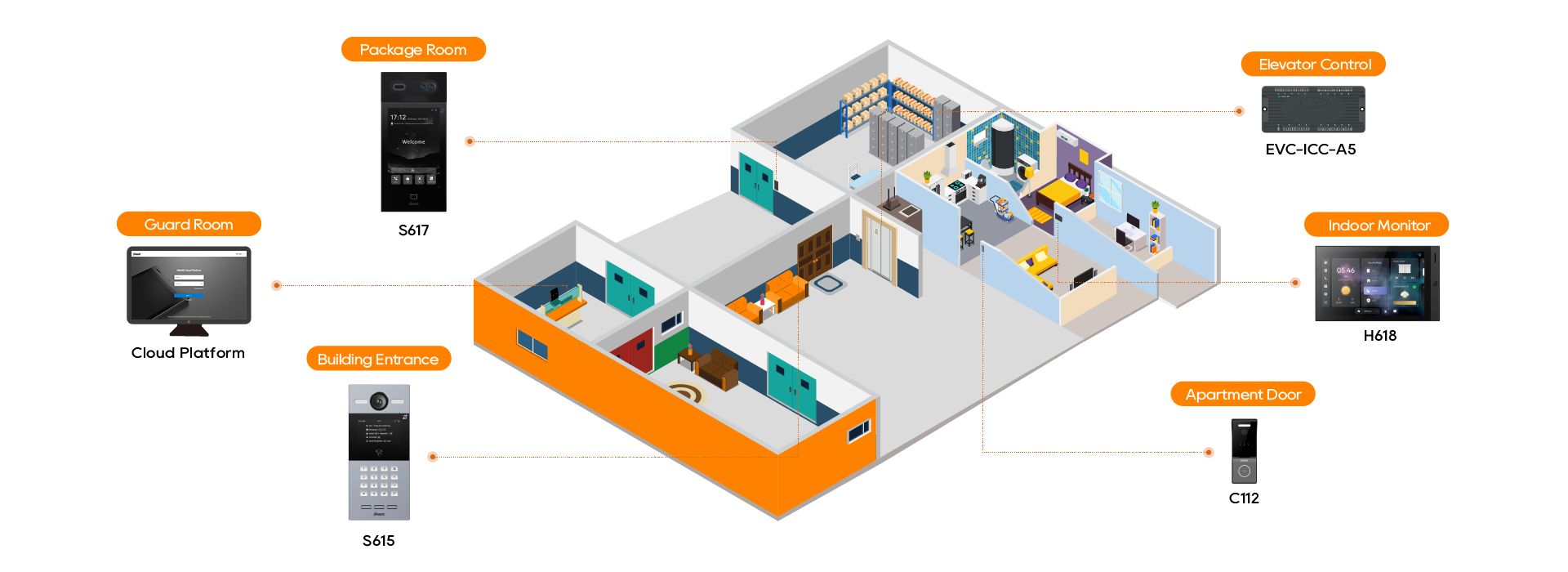 Package-Room