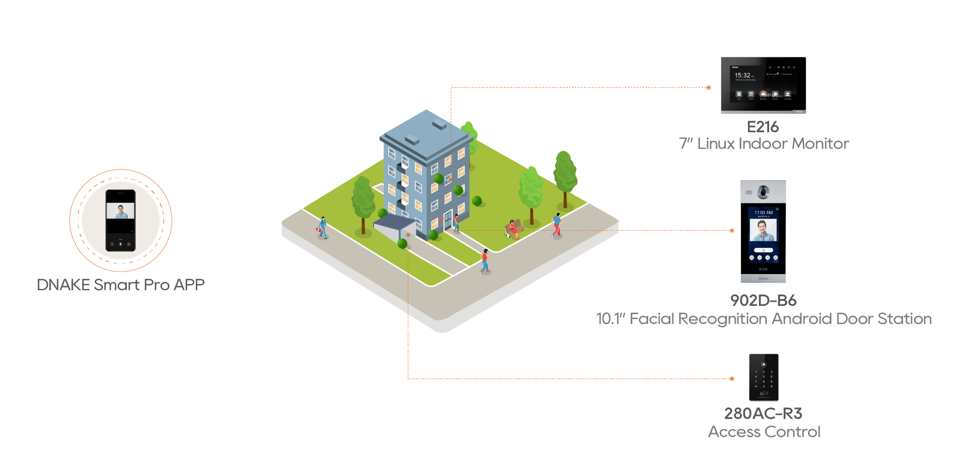 Pasłęcka_Poland_5_DNAKE sprendimas